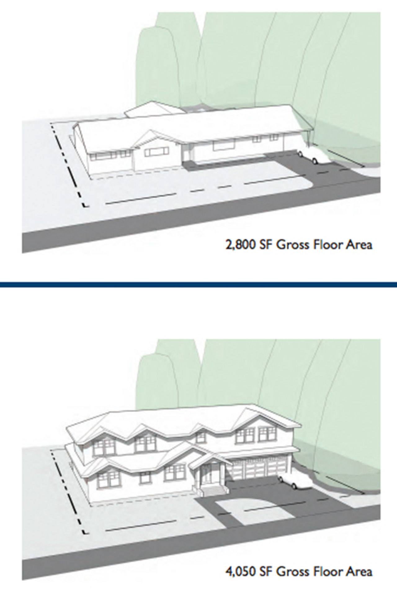 This graphic shows the current conditions (top) and maximum development (bottom) on a 9,000 square foot lot under the current Mercer Island residential code. Contributed image