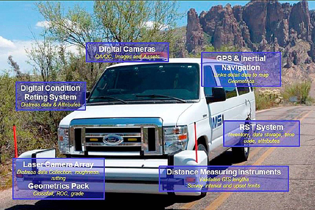 Photo courtesy of Leah Llamas                                IMS will drive a white van around the Island capturing photo and video footage of pavements and road signage.