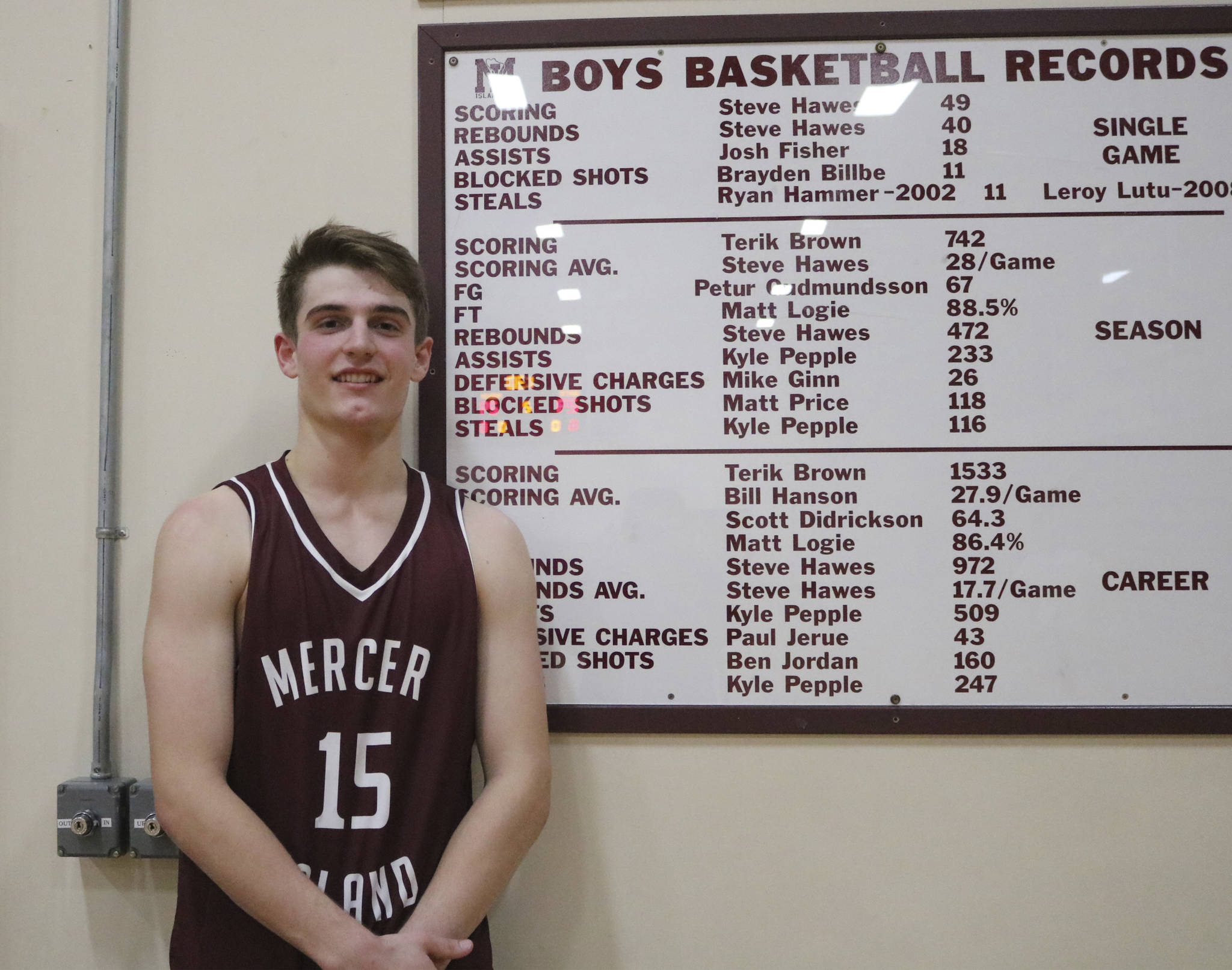 Luke Wenzel stands in front of the plaque in the Mercer Island gym that lists all the records for the boys basketball team. Wenzel tied the career record for defensive charges with 43 during the Islanders’ 47-31 victory over Sammamish on Jan. 7. Benjamin Olson/staff photo