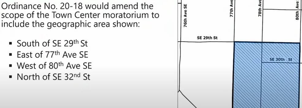 City Council schedules second reading of moratorium ordinance