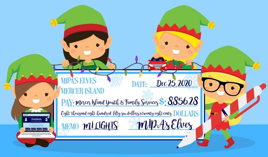 The Mercer Island Preschool Association organized the Mercer Island Holiday Lights route this season, and many community members joined the effort by purchasing the driving map or making donations to help support the city’s food bank and emergency assistance during this critical time. A total of 684 map orders raised $8,856. Courtesy graphic