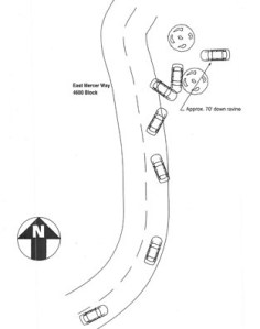 A vehicle slid 70 feet down a ravine at night in the 4600 block of East Mercer Way on Wednesday