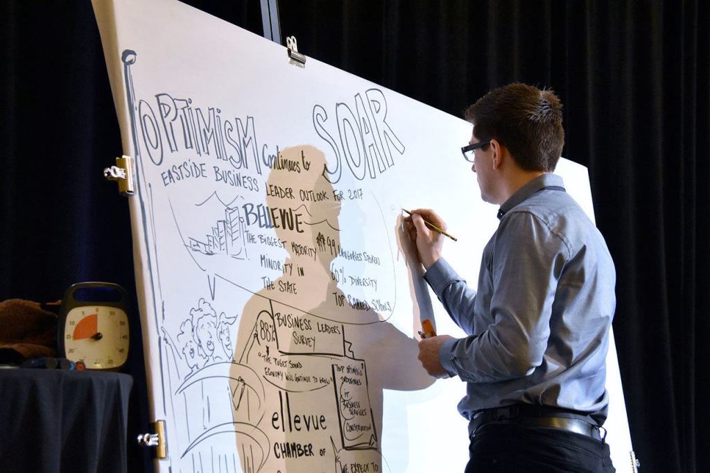 Visual strategist Guillaume Wiatr drawings depict Eastside business optimism during the recent Bellevue Chamber event. Photo courtesy of Evelyn Hou
