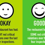 King County unveils new restaurant rating system