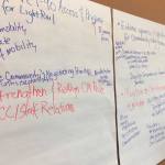 The City Council identified several goals for 2017, including &ldquo;realigning&rdquo; staff and council relations and mitigating I-90 loss of mobility. Katie Metzger/staff photo