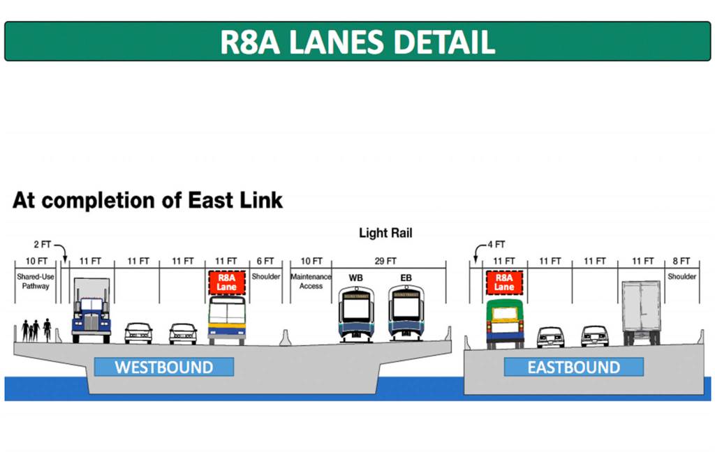 This rendering shows the R8A configuration of I-90, with four lanes in the outer roadways and light rail in the center lanes. Light rail service is scheduled to begin in 2023. Image courtesy of WSDOT