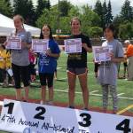 All-Island Track Meet tradition continues