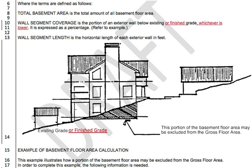 This portion of the draft code, in the basement floor area calculation appendix, shows how the calculation for building height will be changed. The city council modified the average building elevation measurement to require that it be taken from the existing grade or finished grade (whichever is less). Image courtesy of the city of Mercer Island