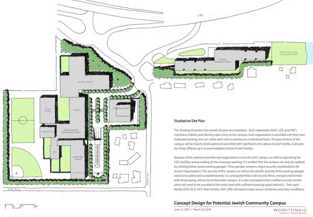 A site plan drawing shows how the Stroum Jewish Community Center, Herzl-Ner Tamid and the French American School would be reoriented and rebuilt under a master plan proposed by the three groups. They are also requesting a Comprehensive Plan amendment. Contributed image