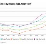 Area legislators to focus on housing policy, funding in 2019 session