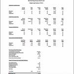 Estimated school impact fee calculation for single family residences based on King County Code 21.A.43 from MISDs most recent Six-Year Capital Facilities Plan.