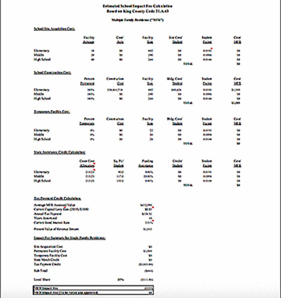 Estimated school impact fee calculation for single family residences based on King County Code 21.A.43 from MISDs most recent Six-Year Capital Facilities Plan.