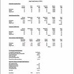 Estimated school impact fee calculation for multi-family residences based on King County Code 21.A.43 from MISDs most recent Six-Year Capital Facilities Plan.