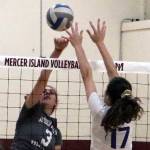 Islanders volleyball ready to make waves