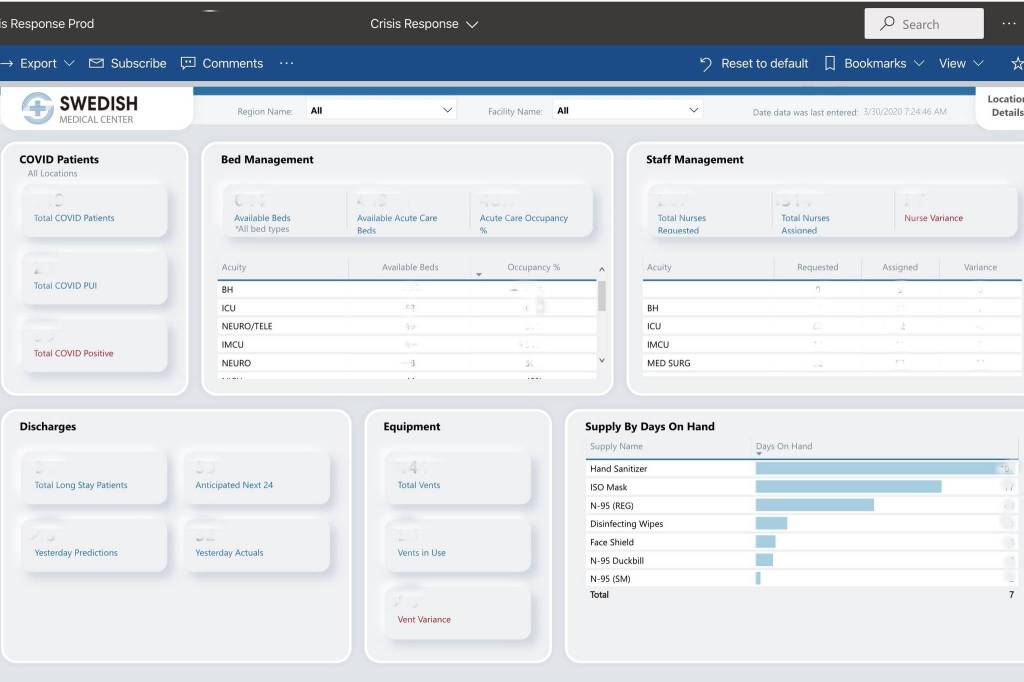 Swedish, Microsoft develop CERA to improve hospitals’ response to COVID-19