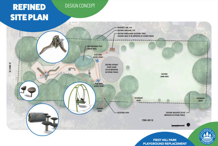 Graphic courtesy of the city of Mercer Island