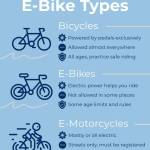 Graphic courtesy of the city of Mercer Island