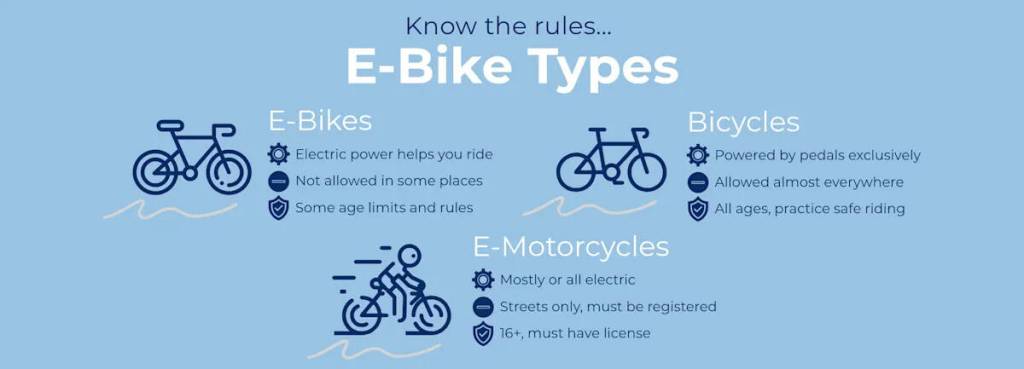 Courtesy of the Mercer Island School District