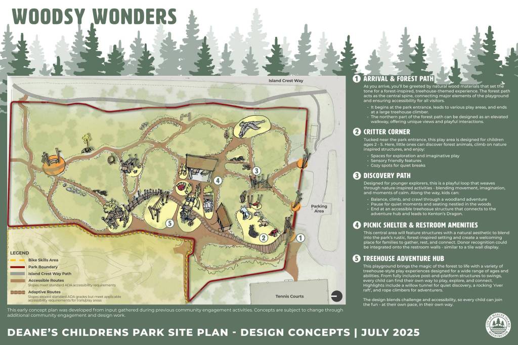 Woodsy Wonders preliminary design concept. Courtesy of the city of Mercer Island