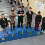 At the 3A KingCo championships, Mercer Island High School 1-meter diver Connor Carson took first place, Asher Weeks took second, Shane Kornblum took third and Keith Chung took sixth. Photo courtesy of the Mercer Island School District